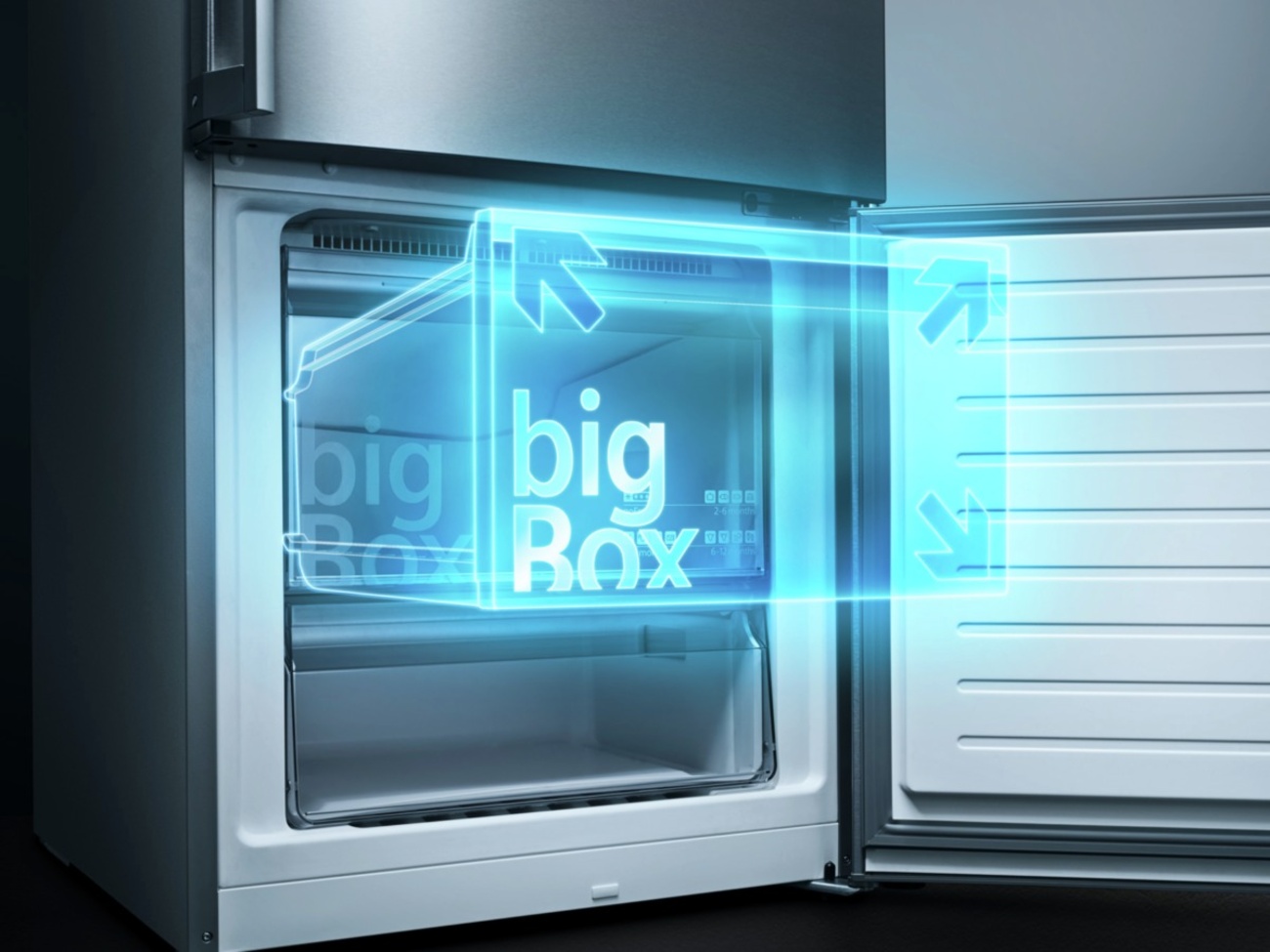 bigBox bei Kothhuber Elektro in München